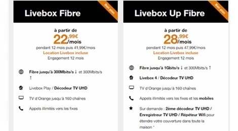 livebox-promos-orange