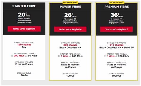 box-internet-fibre-sfr