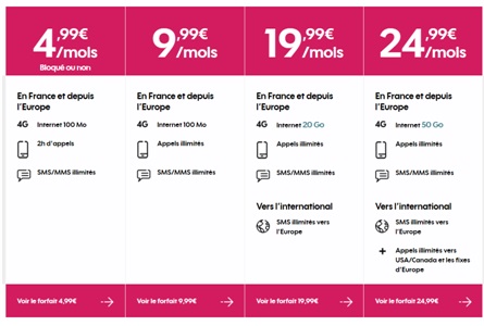 sosh-gamme-forfait-sans-engagement