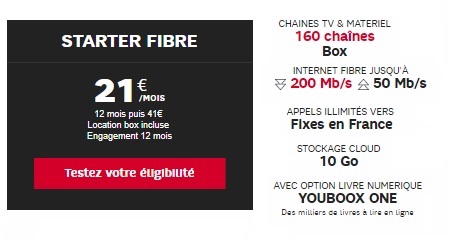 box-stater-fibre