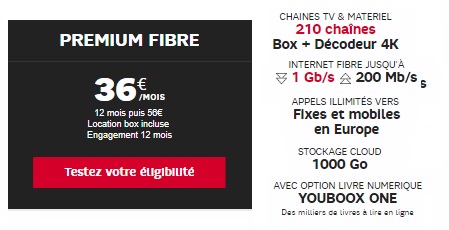 premium-box-sfr