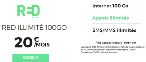 le forfait RED 100Go international