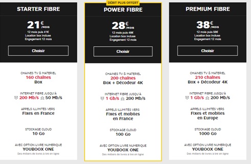 les-box-internet-sfr-en-promo