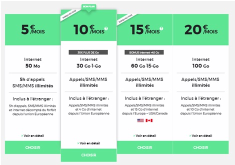 gamme-forfaitmobile-redbysfr