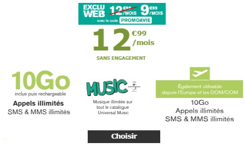 forfait-10go-laposte