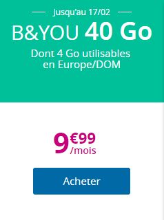 abonnement 40go b&you