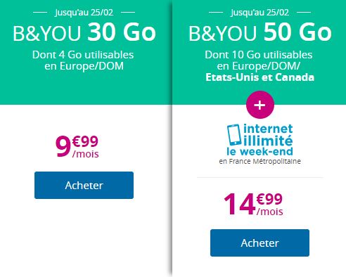 Forfait mobile B&You en promo