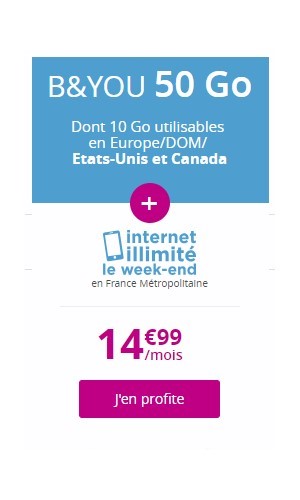 le forfait BandYou 50Go de bouygues telecom