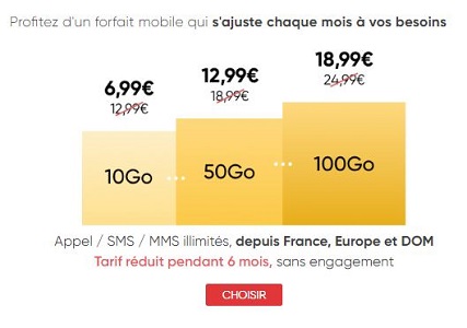 Série spéciale Prixtel