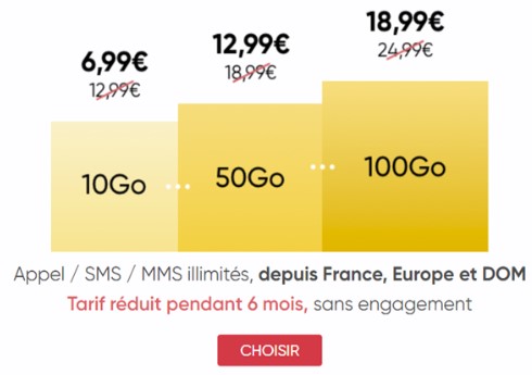 serie speciale prixtel 10go a 100go