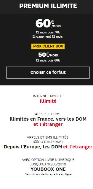 Forfait SFR Premium illimité