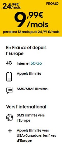 Forfait Sosh 50Go pas cher