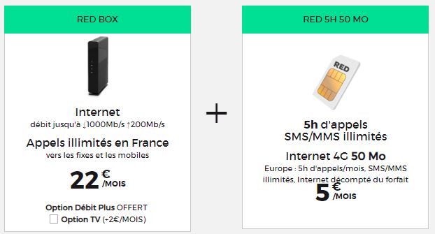 Pack RED by SFR Box et mobile