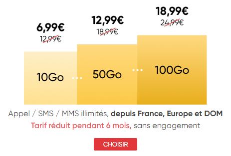 Forfait ajustable Prixtel Série Spéciale
