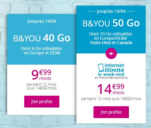 Forfaits B&You pas chers