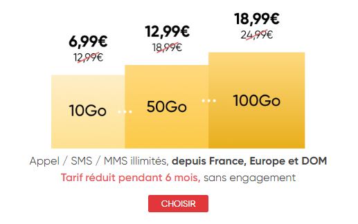 Série Spéciale Prixtel