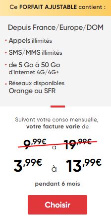 Forfait ajustable le complet en promo