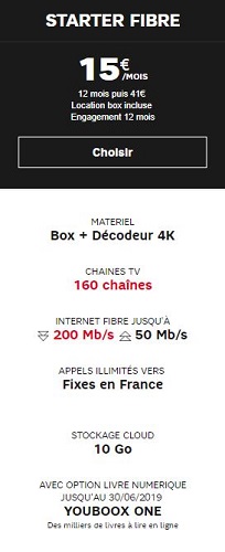 Box Starter Fibre SFR
