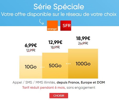 Prixtel série spéciale