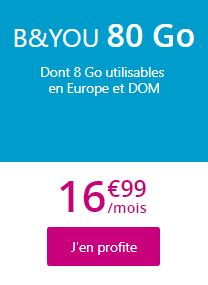 Forfait B&You 80Go