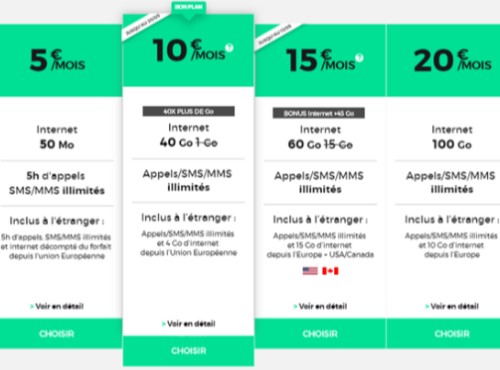 gamme-forfait-redbysfr
