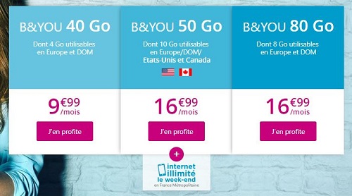 Séries Spéciales B&You