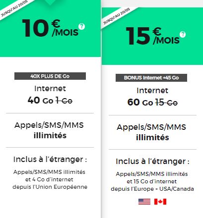 Forfaits mobiles RED