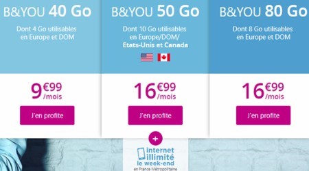 forfaits-bandyou-promos