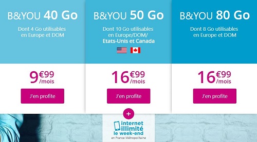 Forfaits B&You