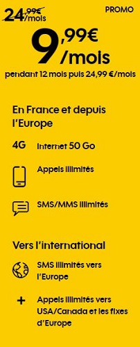 Forfait SOSH pas cher