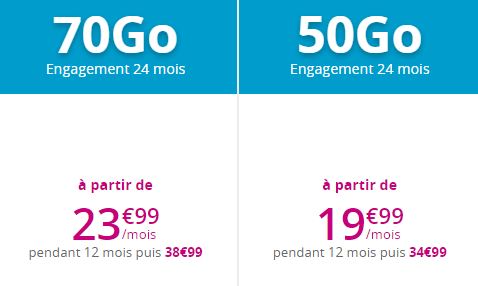 Forfaits Sensation Bouygues Telecom
