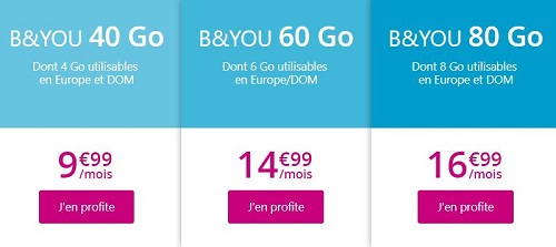 Forfaits B&You