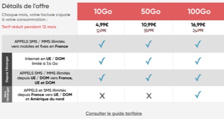 prixtel-promotion-serie-speciale