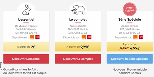 forfait-ajustable-prixtel