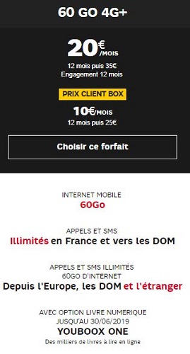 forfait SFR pas cherS