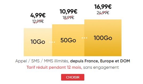 Série Spéciale Prixtel pas chère