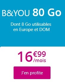 bouygues-telecom-80go