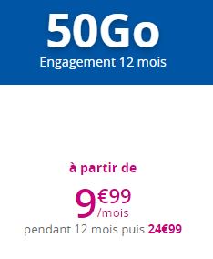 Forfait Bouygues Telecom Sensation