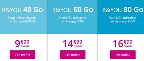 forfaits-bandyou-promos