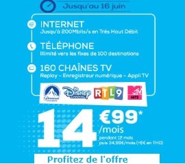 box-laposte-fibre