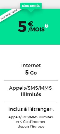 Forfait RED by SFR pas cher