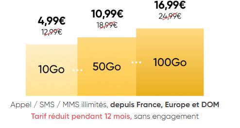 Série Spéciale Prixtel