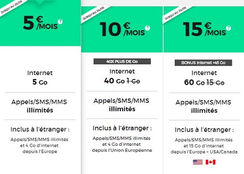 Tous les forfaits RED en promo