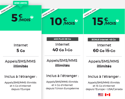 forfaits-RED-en-promo