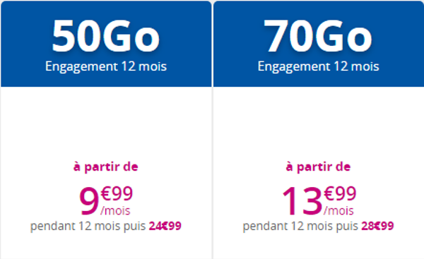 Forfaits-Sensation-50-Go-et-70-Go