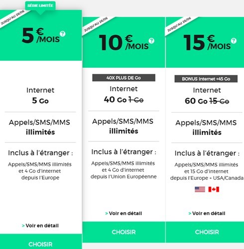 forfaits-red-promotions