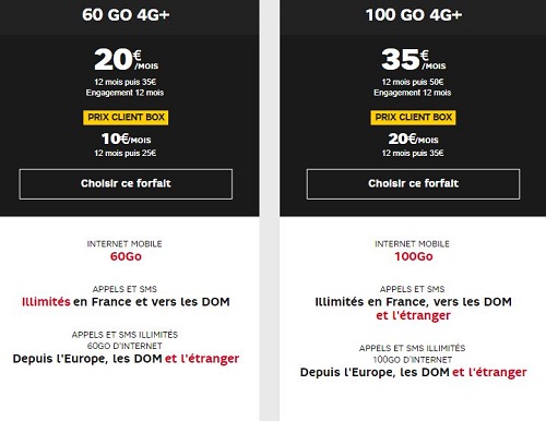 Forfaits SFR en promo