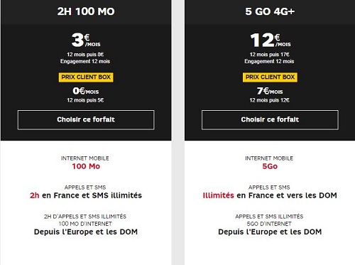 Forfaits SFR pas chers