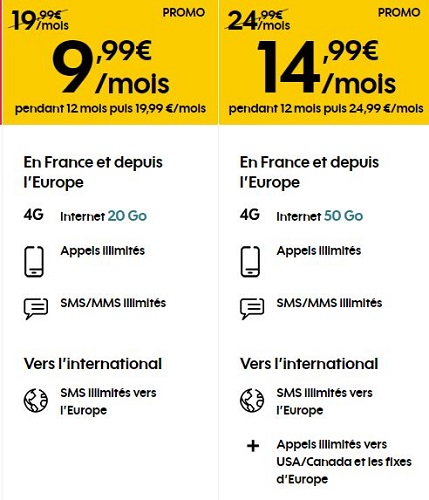 Forfaits SOSH en promo