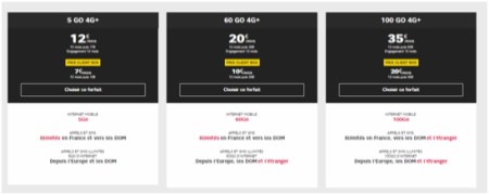 forfaits-illimites-sfr